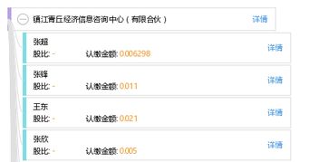 鎮江青丘經濟信息咨詢中心（有限合伙） 專業經濟信息咨詢服務的探索者