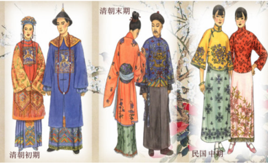錦繡華章 中國傳統服飾的歷代演變